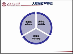 36页PPT彻底搞懂制造业大数据 绝对干货与大数据服务解析